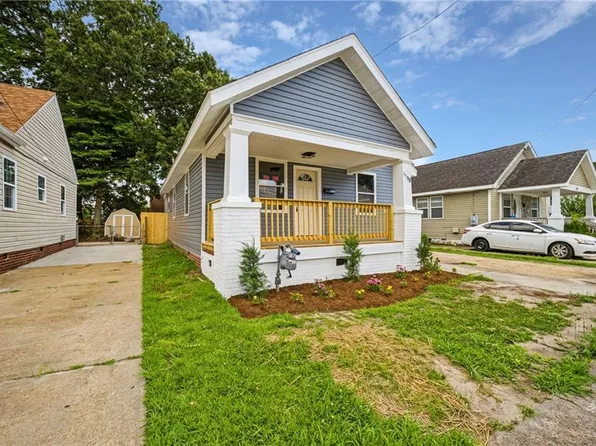 1715 Richmond Ave, Portsmouth, VA 23704