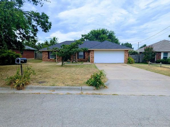 1221 Elmira St