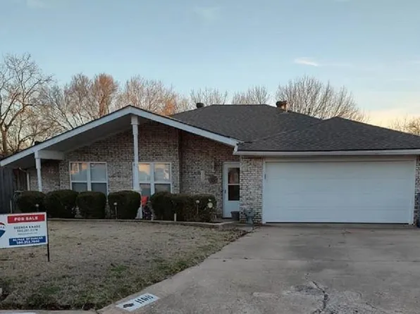 1108 N Primrose Ct, Duncan, OK 73533