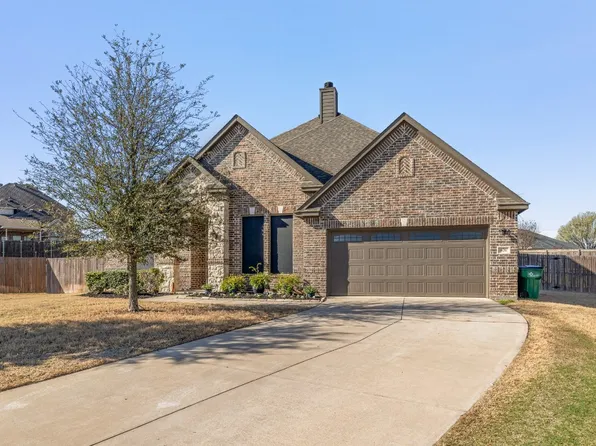 406 Sunset Ct, Waxahachie, TX 75165