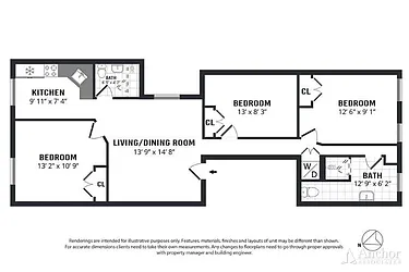 Rented by Anchor Associates