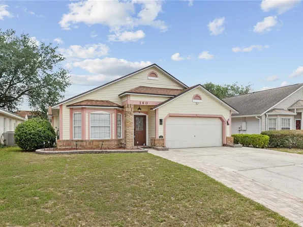 140 Allison Ave, Davenport, FL 33897