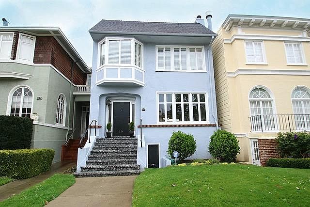 1st image of 254-256 28th St