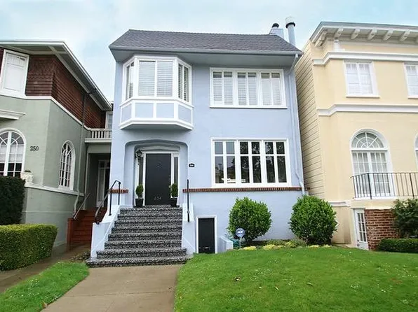 254-256 28th St, San Francisco, CA 94131