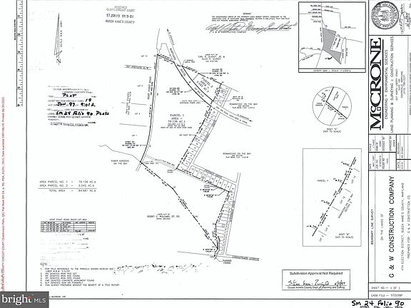 3rd image of 1 E/kent Point Rd