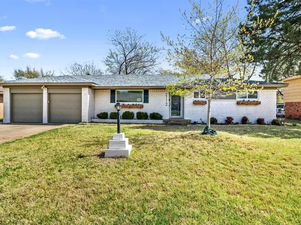 2112 Bonnie Brae Ave, Fort Worth, TX 76111