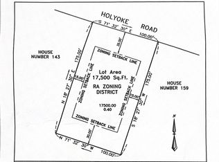 0 Holyoke Rd, Westfield, MA 01085