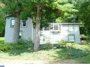 3525 Oak St, Reading, PA 19605