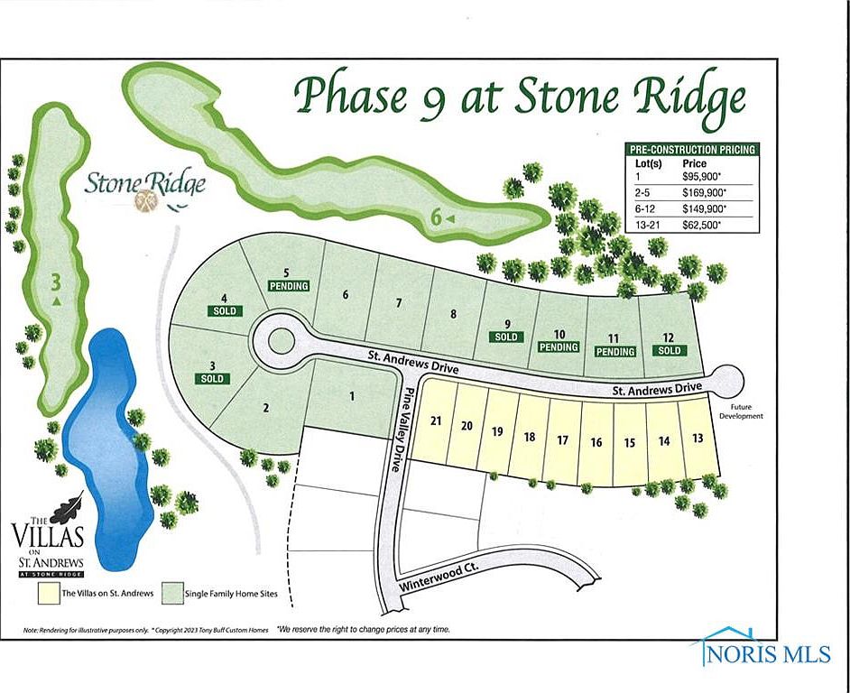 1501 Saint Andrews Dr