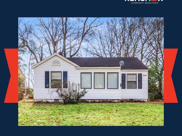 3757 Faxon Ave, Memphis, TN 38122