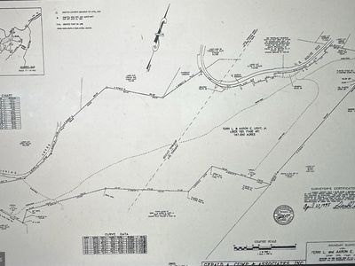 Great Cove Rd, Big Cove Tannery, PA, 17212