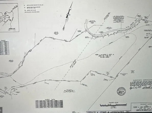 Great Cove Rd, Big Cove Tannery, PA 17212