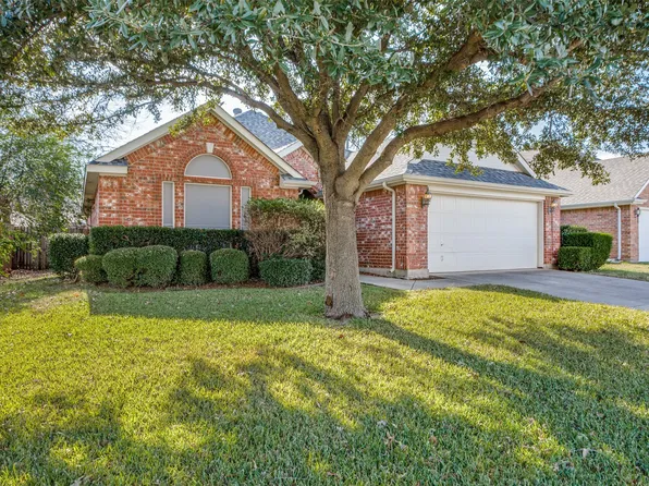 5040 Roundtree Ct, Haltom City, TX 76137