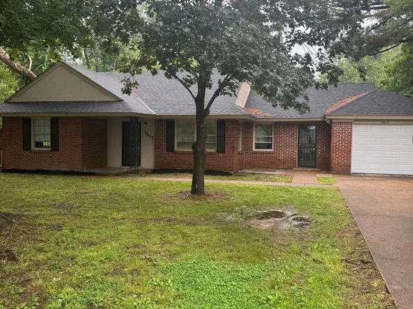 7815 Armour Rd, Millington, TN 38053