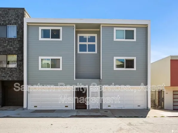 661 Peralta Ave, San Francisco, CA 94110