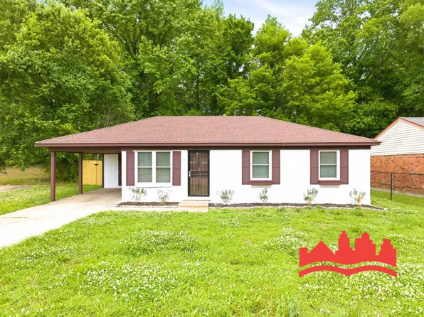 4148 Double Tree Rd, Memphis, TN 38109