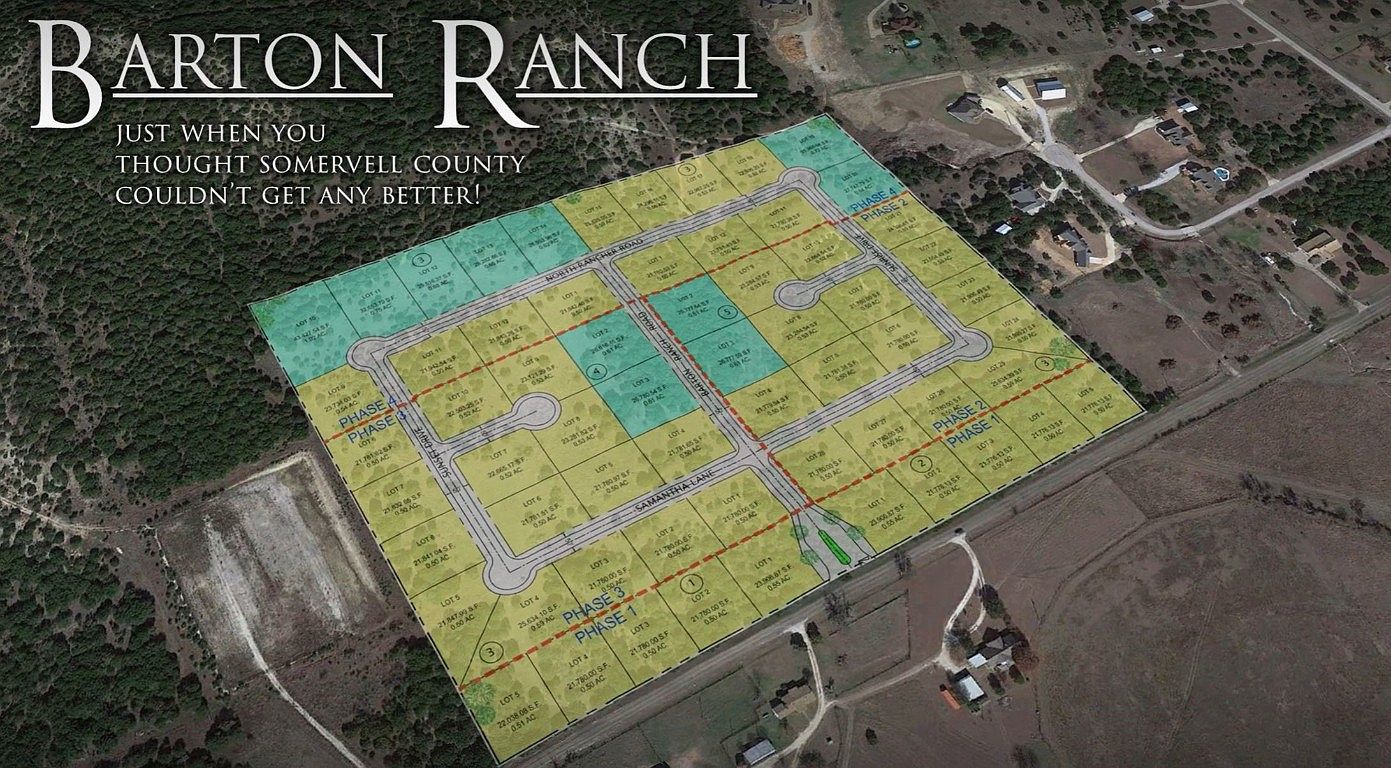 Private Road 41, Nemo, TX 76070 MLS 20492498 Zillow