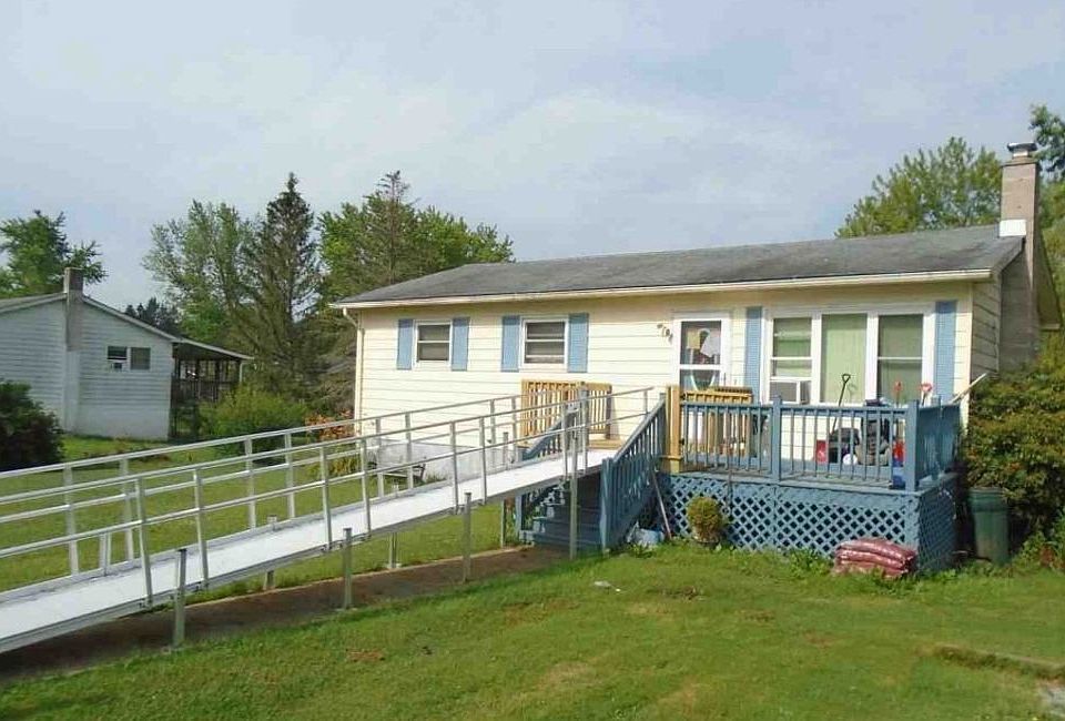Property Front View