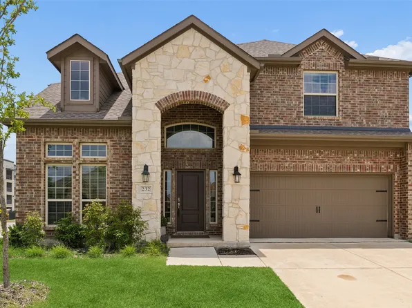 232 Penn St, Anna, TX 75409