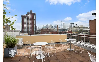 Rented by Douglas Elliman