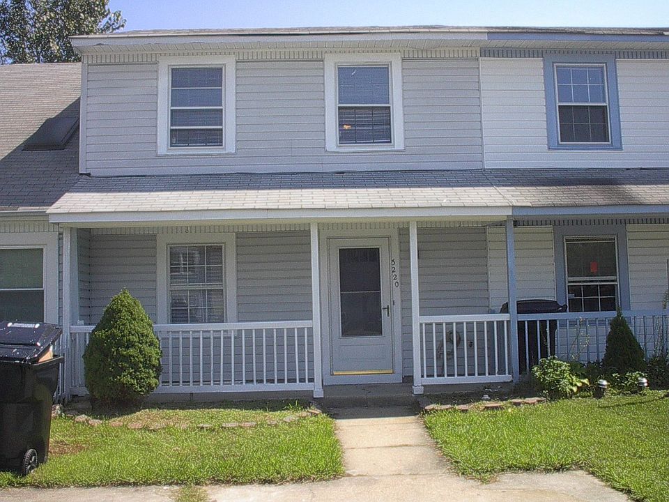 1st image of 3220 Creekside Dr