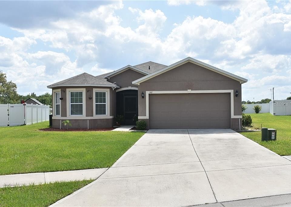 1st image of 142 Tracy Cir