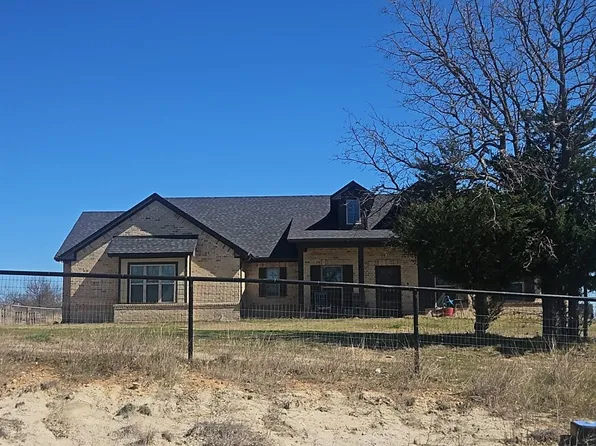 573 County Road 3451, Paradise, TX 76073