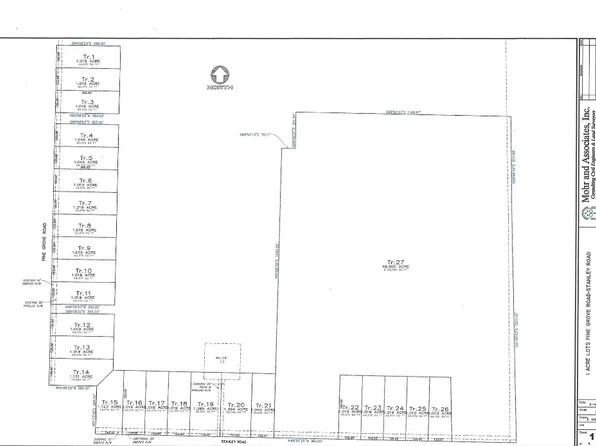 2 Pine Grove Rd, Stonewall, LA 71078