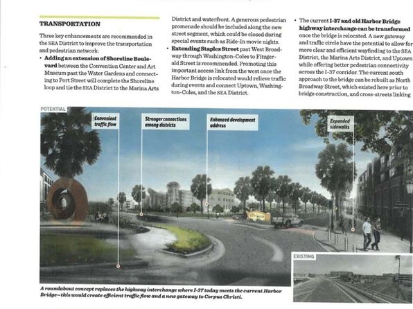 corpus-christi-texas-28786700 picture