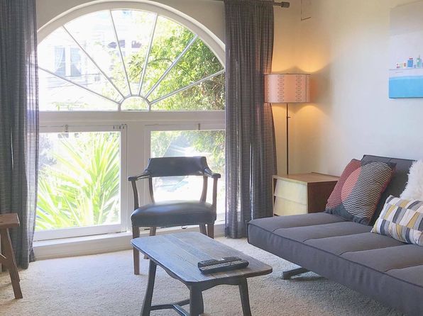 (undisclosed Address)