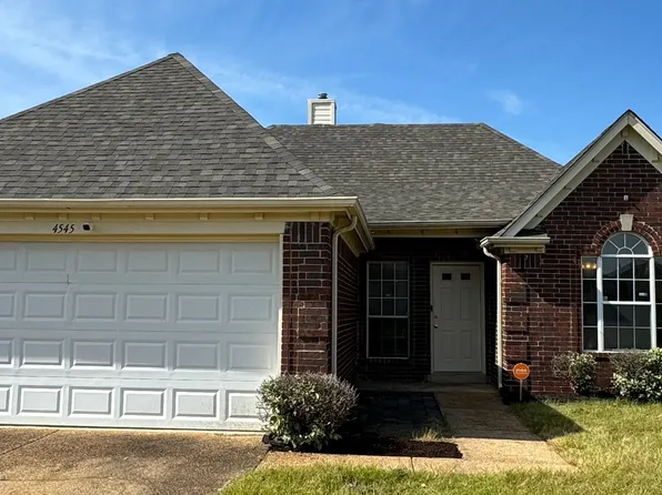 4545 Lunsford Cv, Memphis, TN 38125