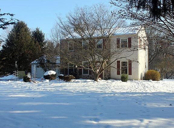 front view