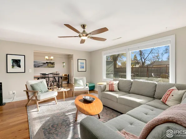 516 Cowan St, Fort Collins, CO 80524