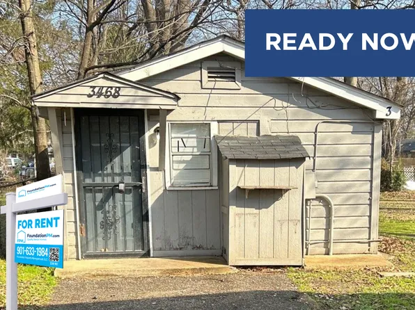 3468 Bowen Ave, Memphis, TN