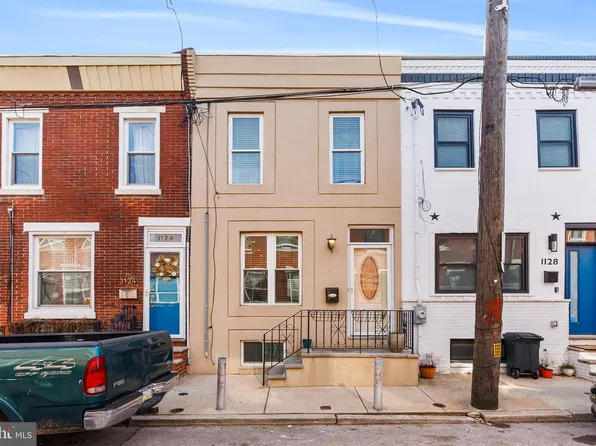 1126 Emily St, Philadelphia, PA 19148