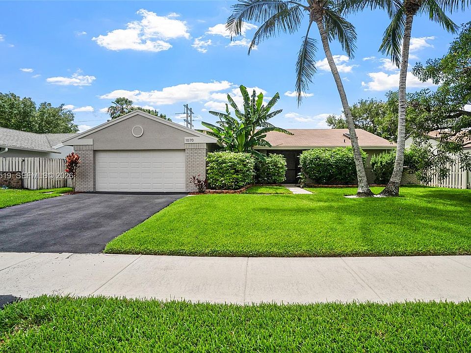 1st image of 1070 Cedar Creek Way