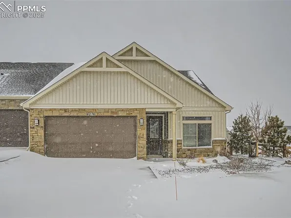 6276 Melvick Point, Colorado Springs, CO 80927