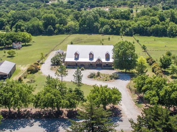 Decatur TX Real Estate - Decatur TX Homes For Sale | Zillow