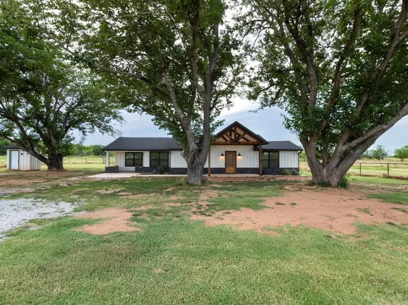 672 Pump Station Rd, Ringgold, TX 76261