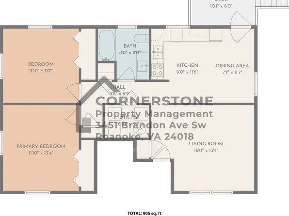 635 Riverland Rd SE, Roanoke, VA 24014