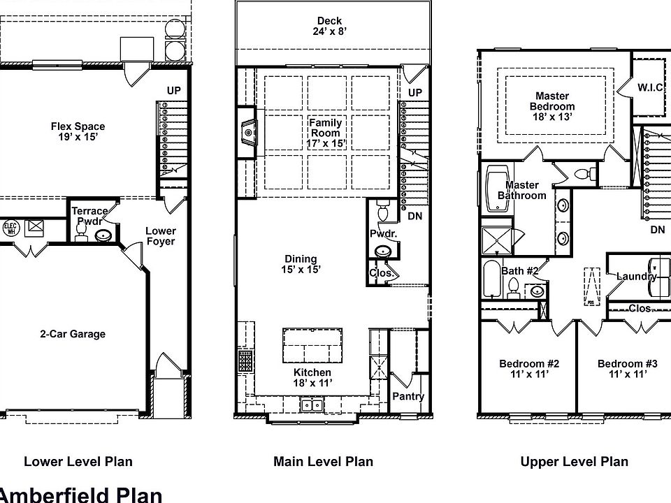 2nd image of 2501 Skyland Dr NE