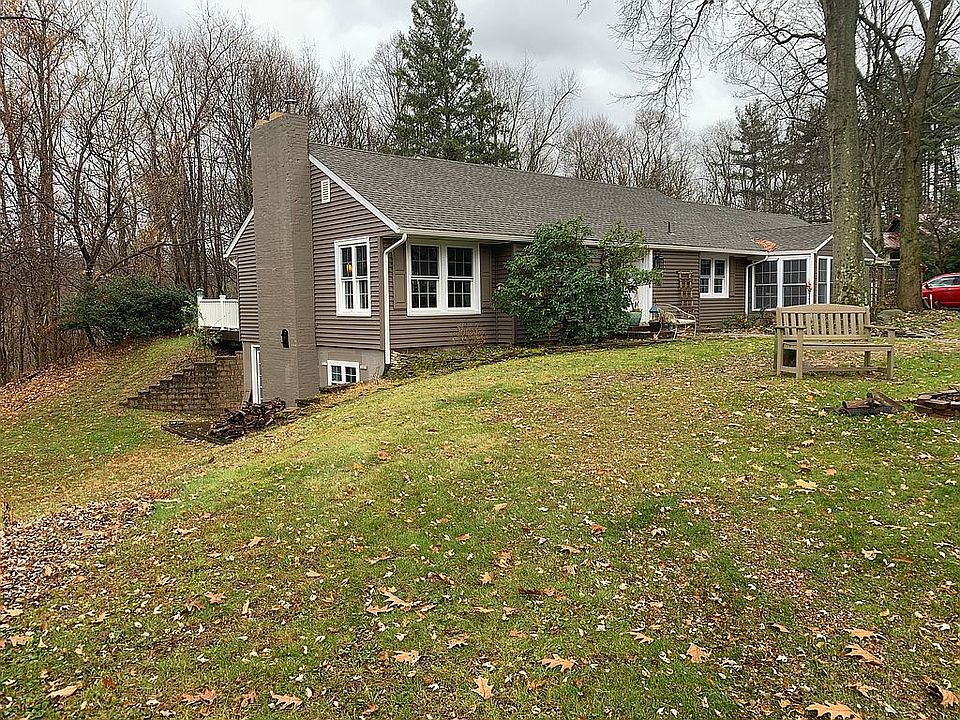 1st image of 151 Fairview Ln NW