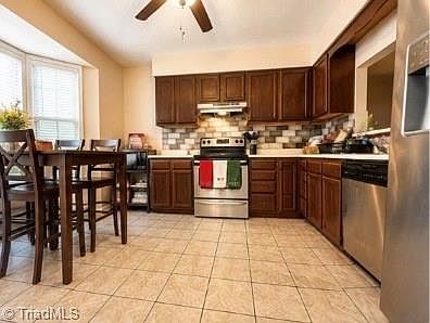 2nd image of 1017 Glendale Dr APT 51