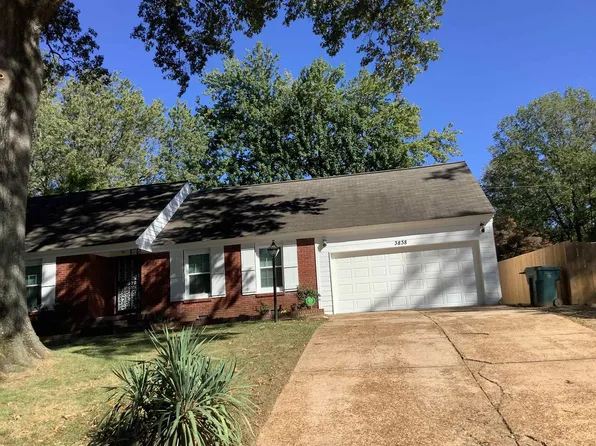 3838 Spiegel Dr, Memphis, TN 38116