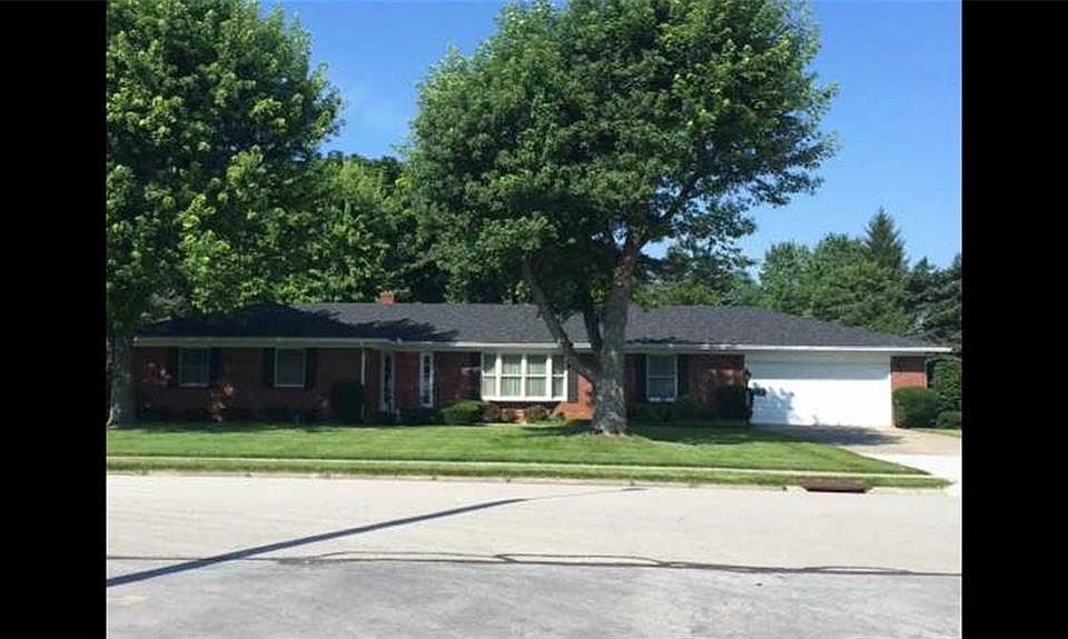 1st image of 2033 Wells Dr