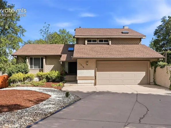 1219 Windmill Ave, Colorado Springs, CO 80907