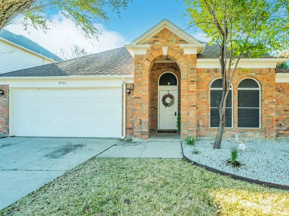 4506 Parkview Ln, Fort Worth, TX 76137