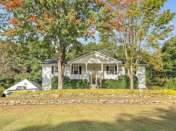 20 Town Farm Rd, Winchendon, MA 01475