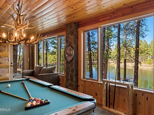 21 E County Road N #1031, Greer, AZ 85927