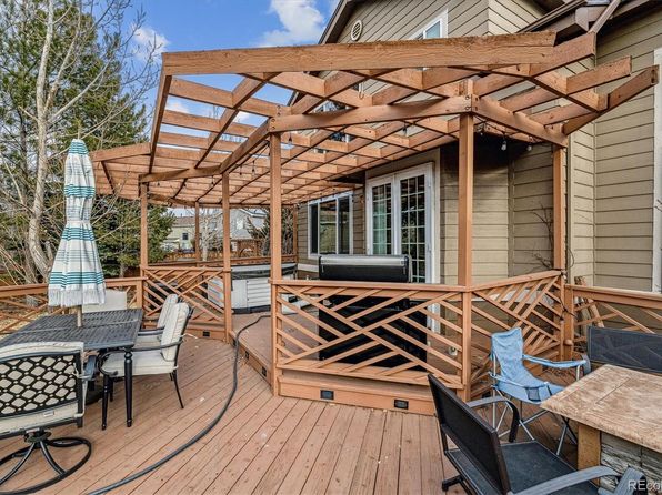 10358 Kelliwood Way, Highlands Ranch, CO 80126